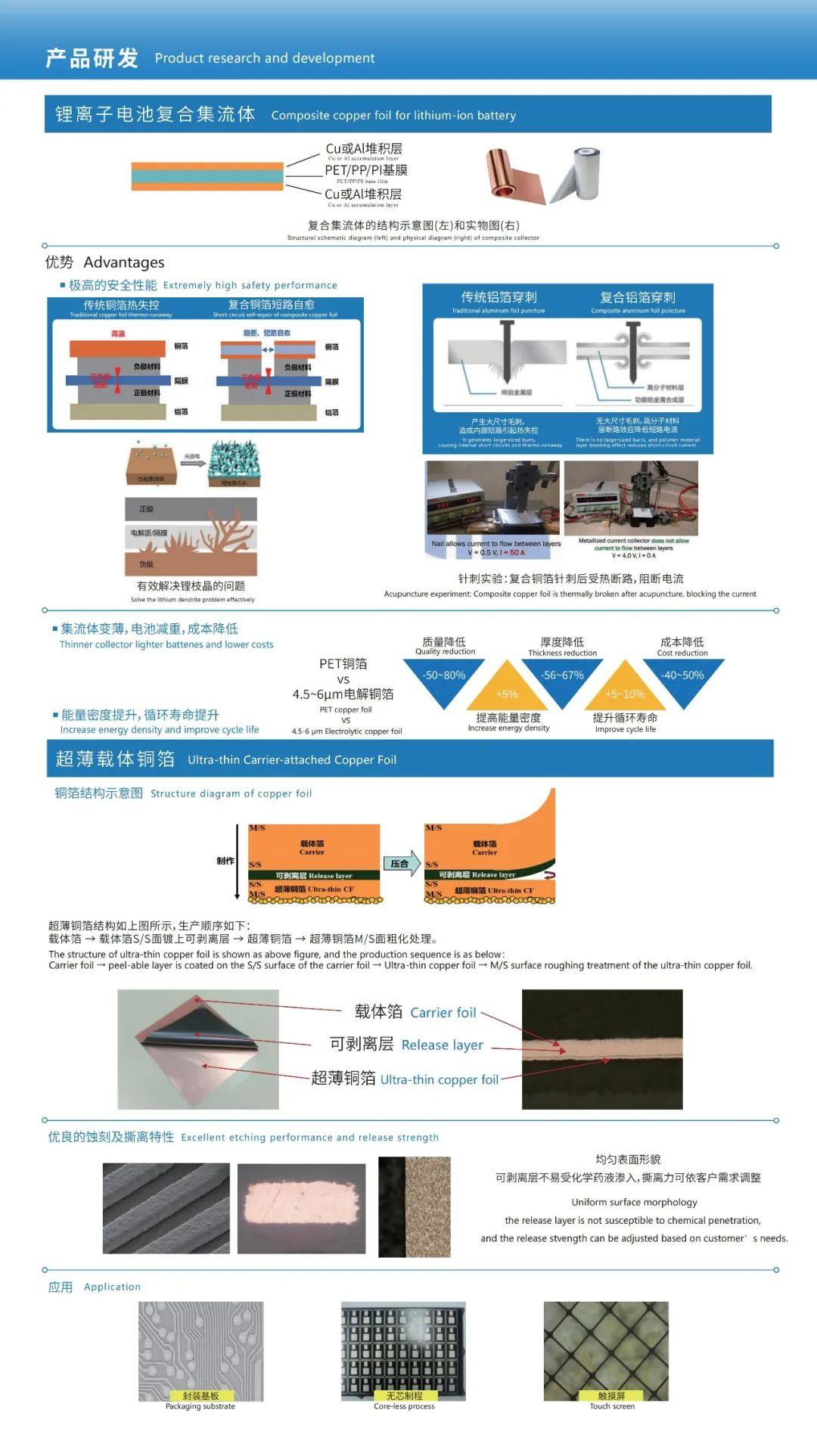 盈华科技携锂电池铜箔精彩亮相CIBF 2023