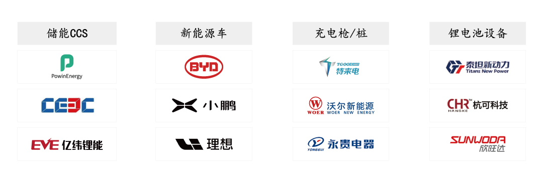 展台赞助 | 深圳市特普生科技有限公司重点支持EESA第二届中国国际储能展览会暨第十届中国国际光储充大会