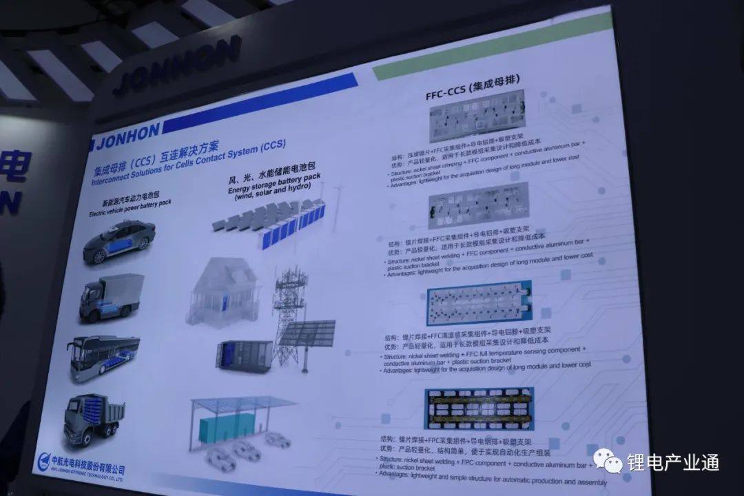 中航光电携FFC-CCS（集成母排）等产品亮相SNEC光伏大会