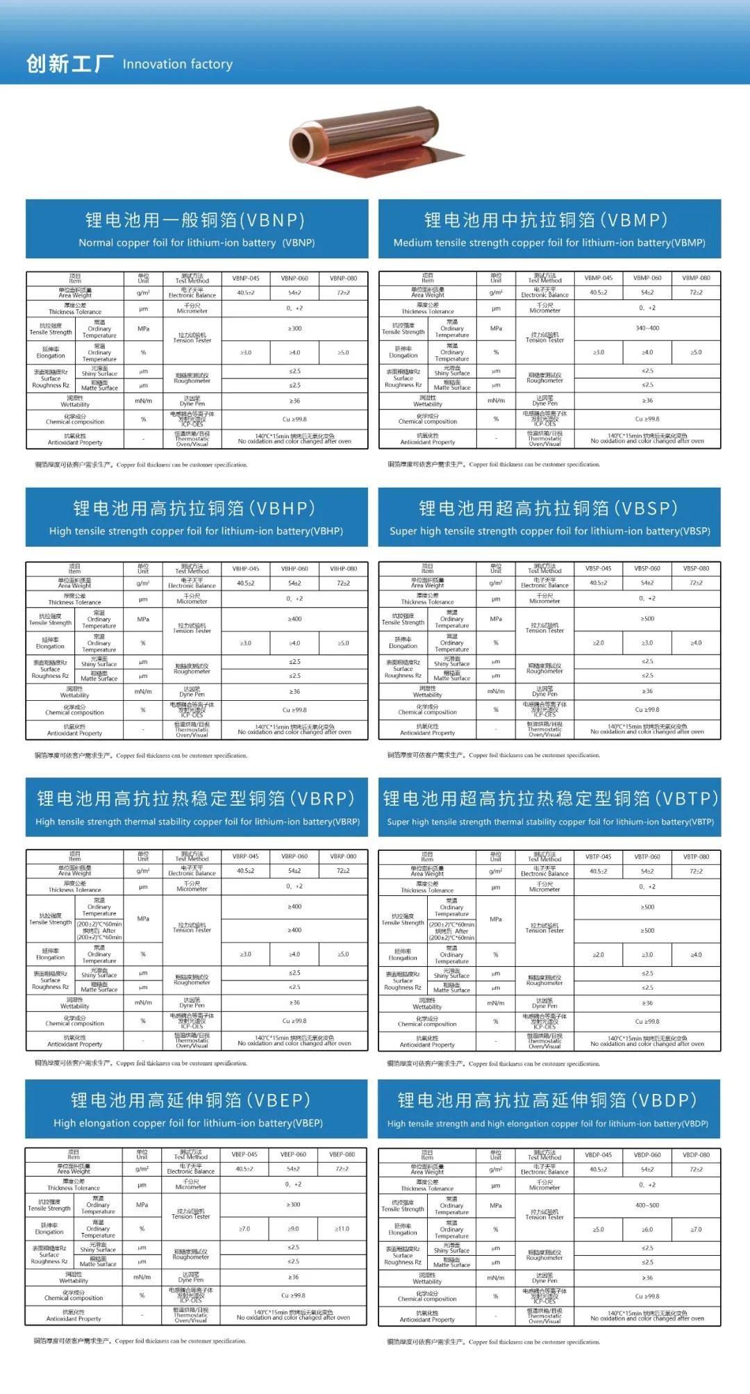 盈华科技携锂电池铜箔精彩亮相CIBF 2023