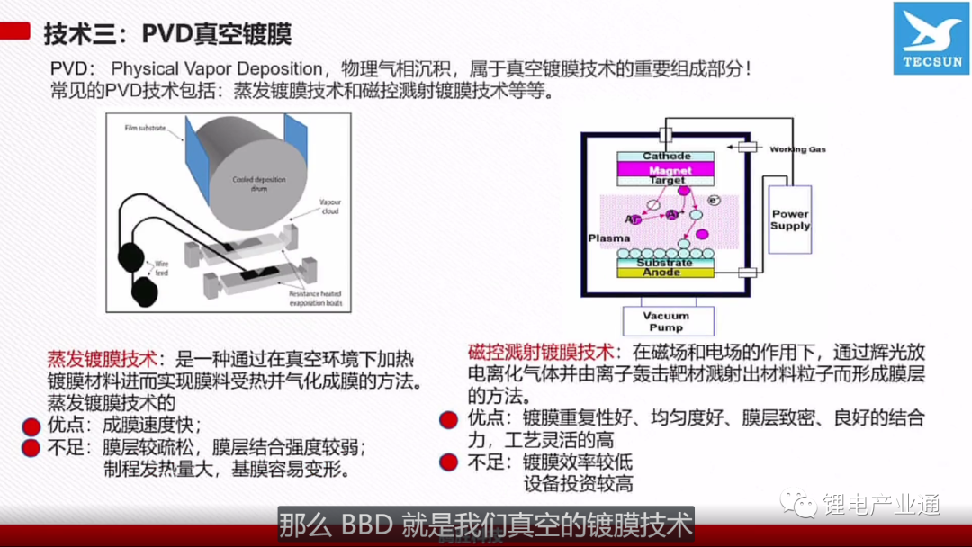 腾胜科技——复合集流体制备技术及装备