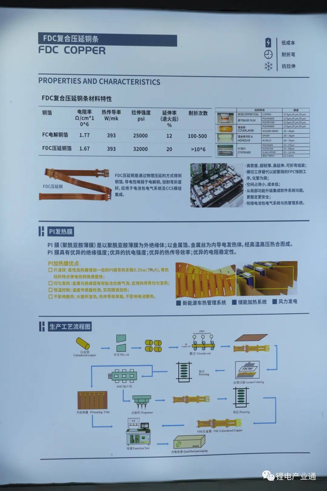 从CIBF2023看动力电池CCS最新动态，20余家产业链企业纷纷亮相