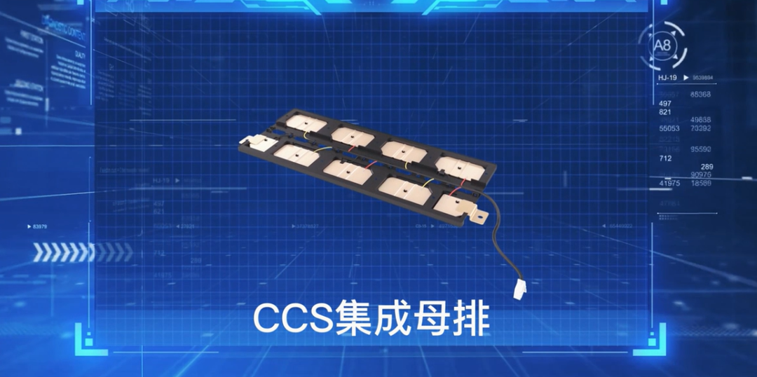 保隆科技发布电连接新品——CCS和层叠母排