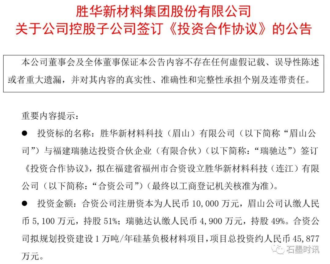 胜华新材再加码！硅基负极产能规划达到6万吨