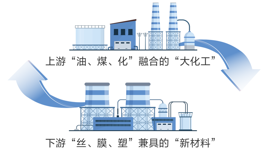 康辉新材PET复合集流体基膜加速量产，积极推进新能源材料产业化！