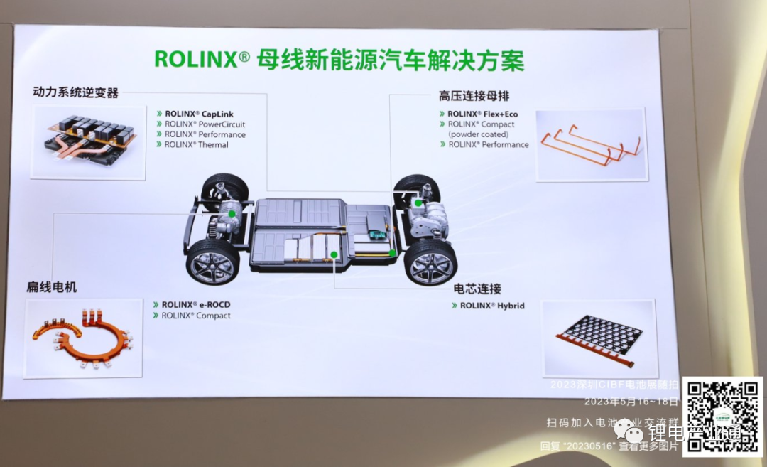 国外新能源CCS集成母排生产企业概述