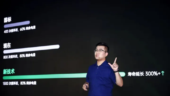 回顾 OPPO 复合集流体技术！