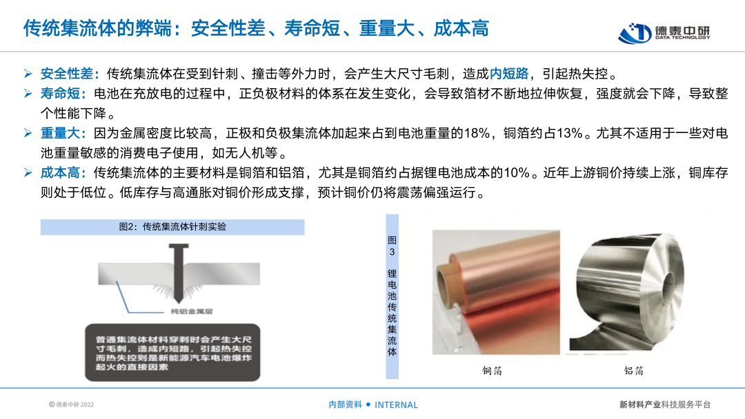 量产在即！复合集流体，解密未来的材料革命