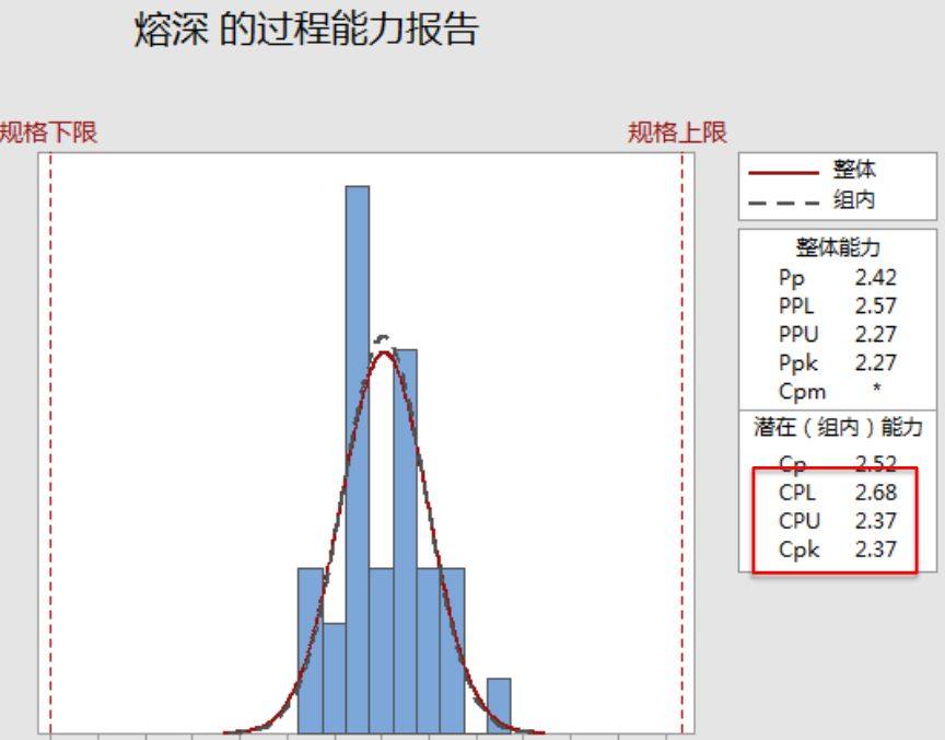 铝壳电池激光焊接技术详解