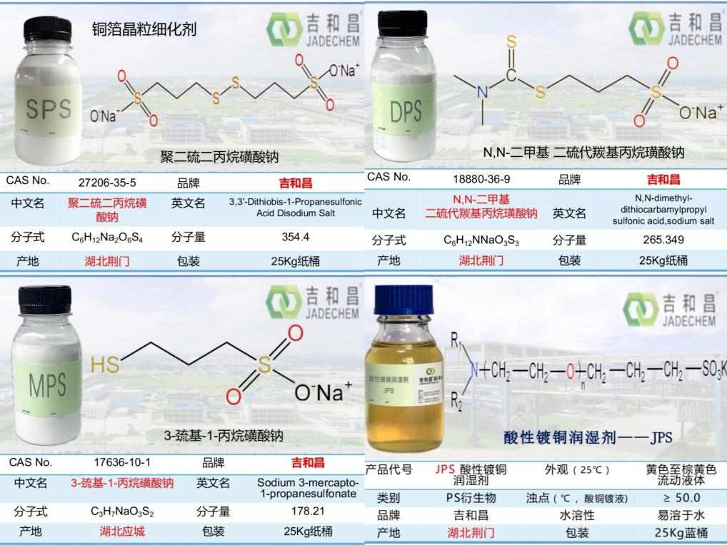 锂电铜箔系列添加剂——吉和昌不断创新，满足市场多样化需要