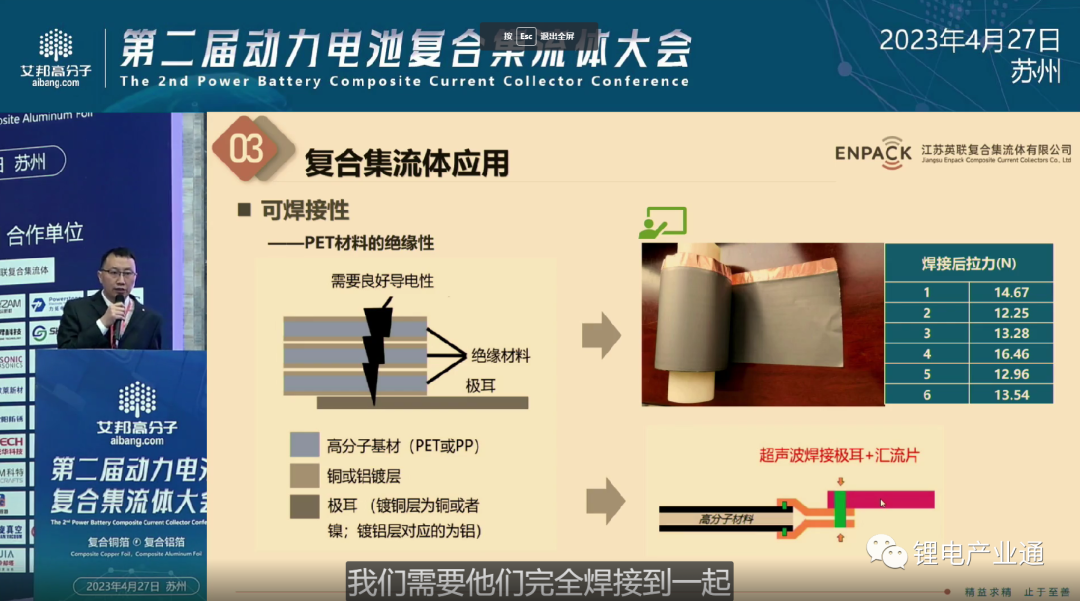 英联股份——英联复合集流体产业化进展