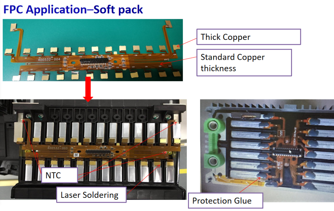 技术｜FPC在新能源汽车（锂电池）上的应用