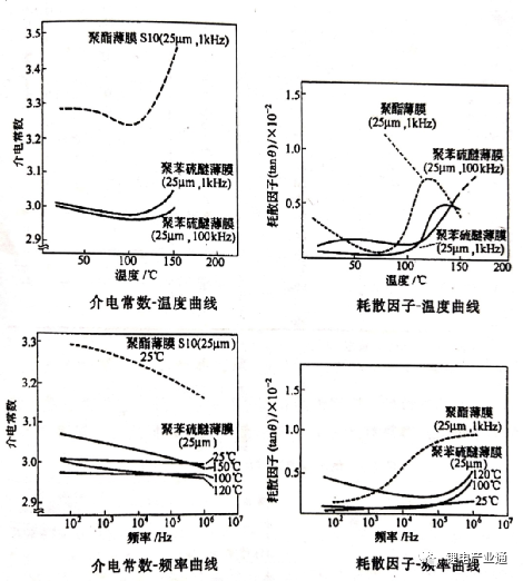 复合集流体，不要走了弯路！