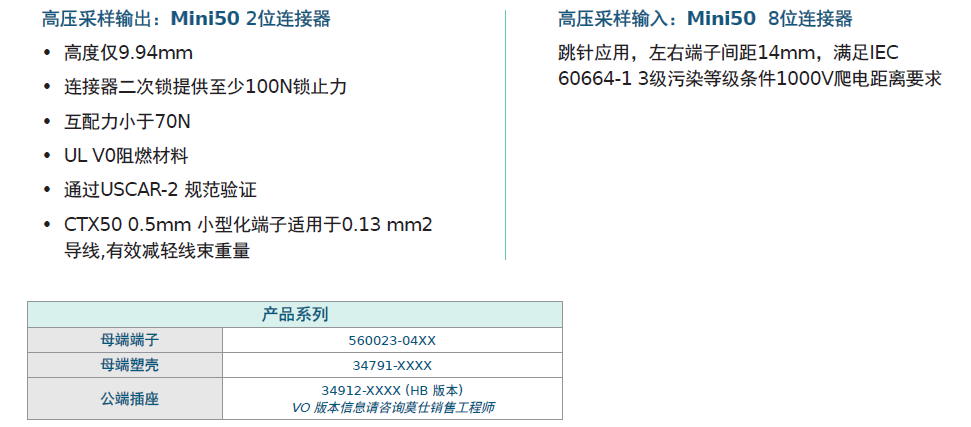 方案推荐 | Molex莫仕汽车连接器解决方案 新能源电池包（Battery Pack)