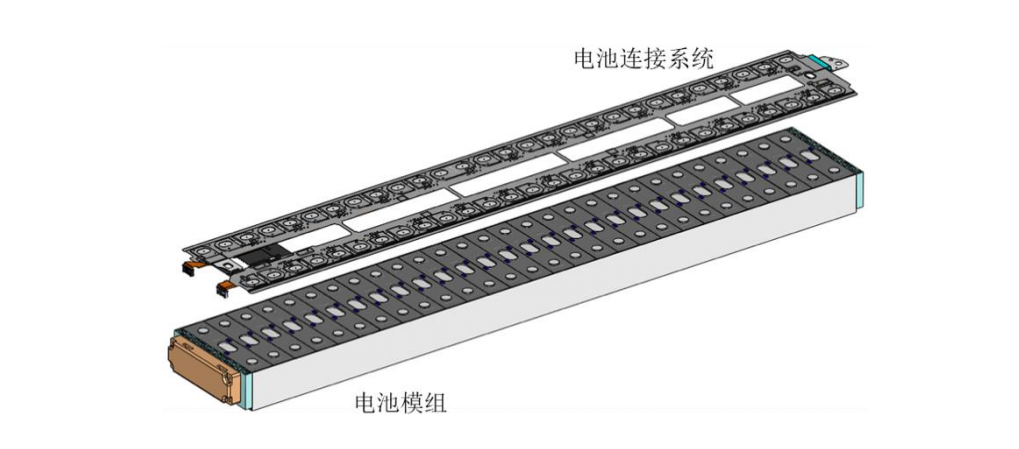 西典新能IPO新动态：回复上交所对公司产品与同行的核心竞争力等问题