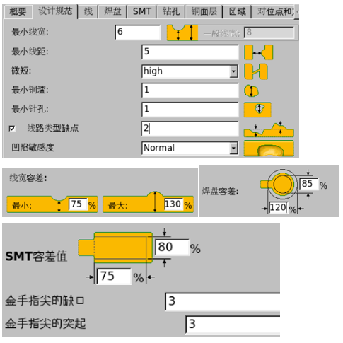 浙江湖州特思福科技基于CCS线束检测AOI应用方案