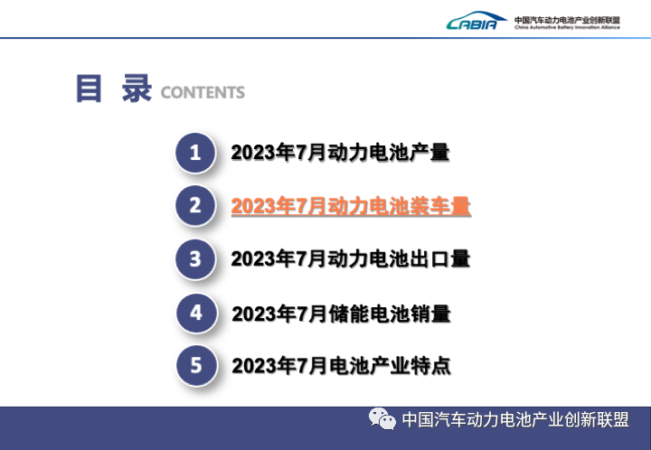 2023年7月动力电池产销数据出炉！