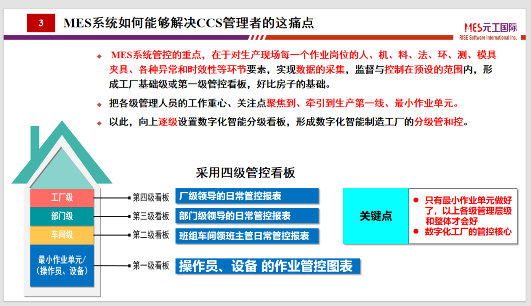 共论应势之变，元工国际出席“2023年新能源电池CCS集成母排产业论坛”