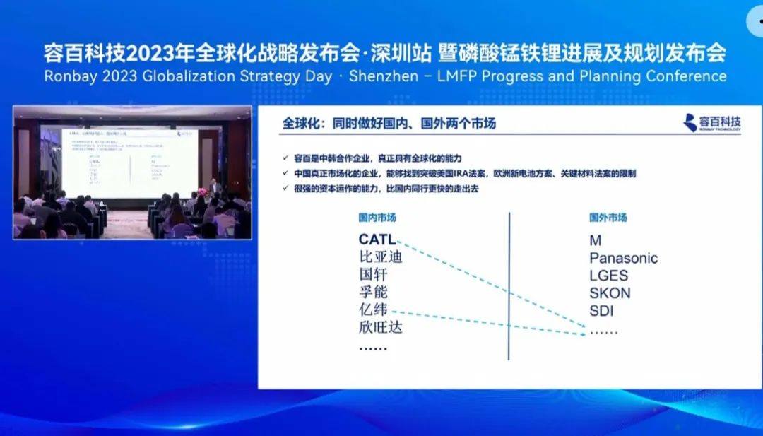 【独家首发】容百科技磷酸锰铁锂项目发布会