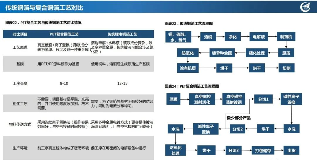 江南新材助力复合铜箔开启新篇章