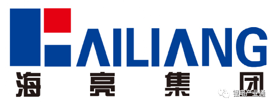 2023年复合集流体上市企业最新进展汇总