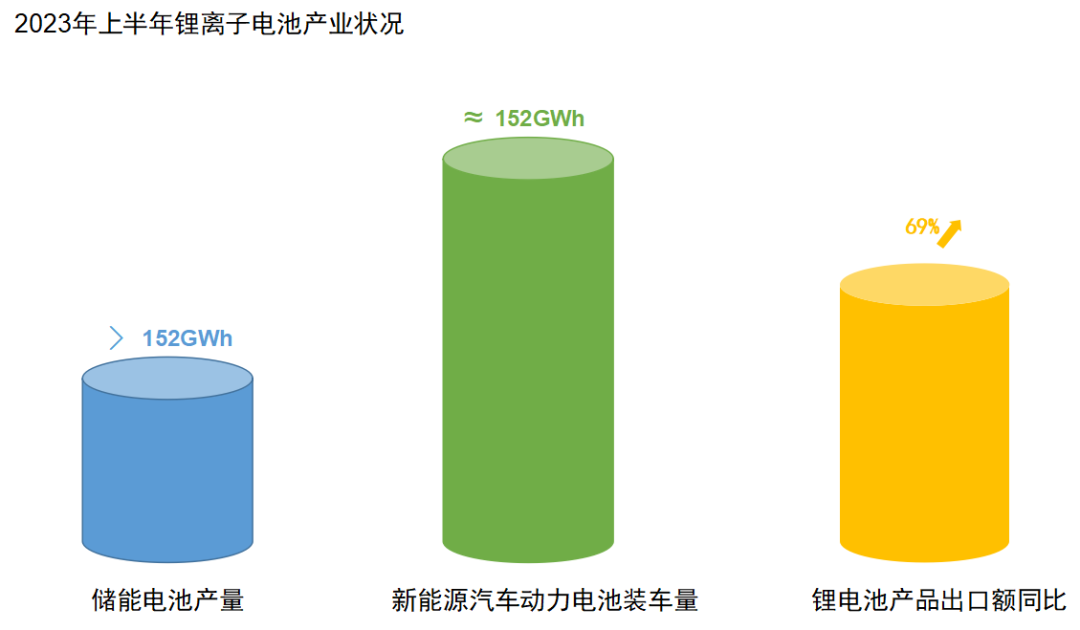 邀请函：第二届新能源电池CCS集成母排产业链论坛（12月14日 苏州）