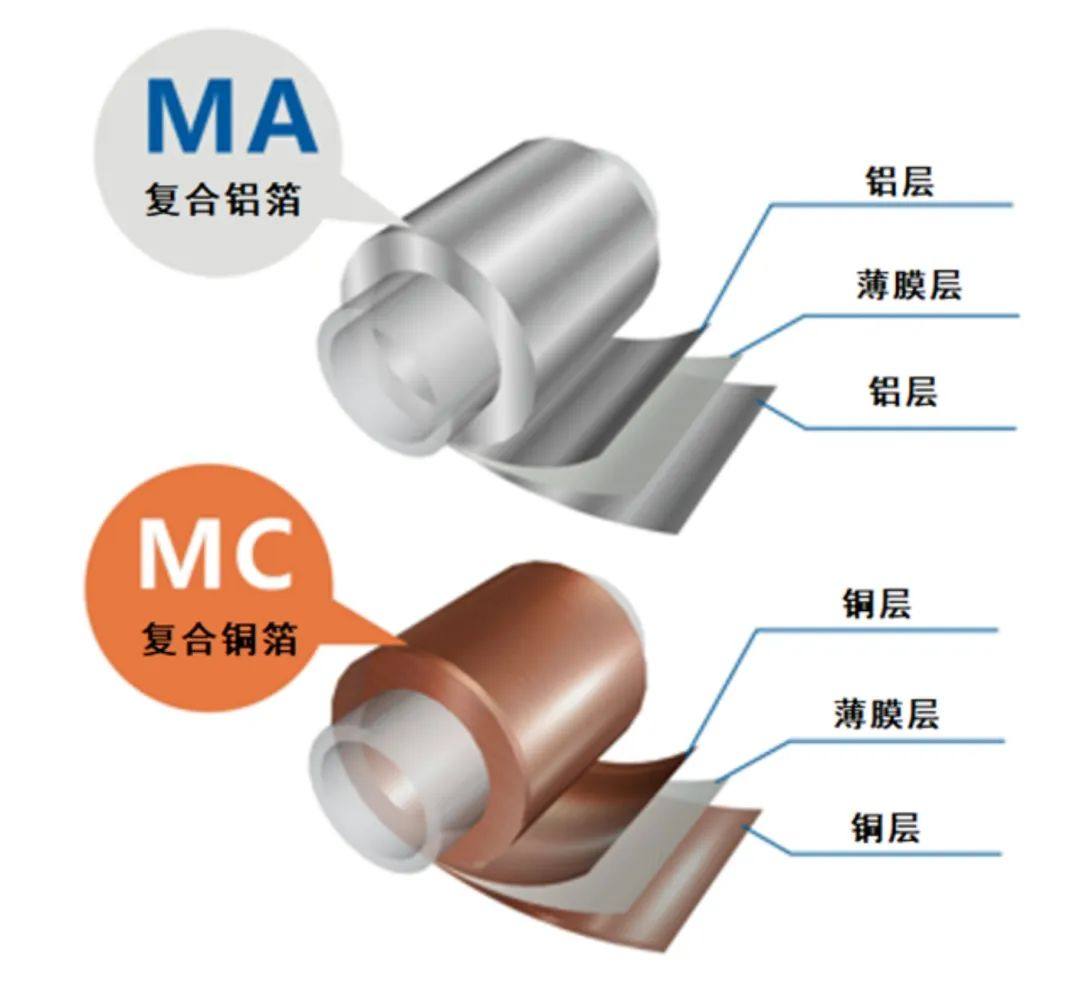 江苏智微 || 水电镀专用材料高纯氧化铜