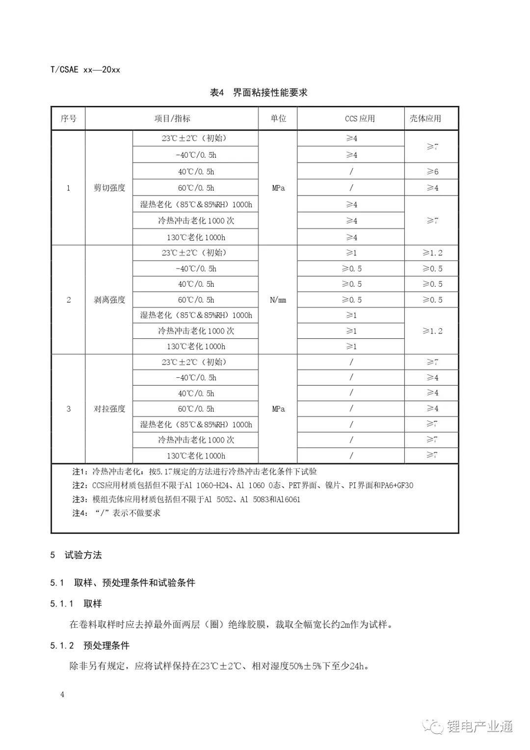 团体标准 |《动力电池信号采集板封装热压绝缘胶膜技术要求》CSAE标准(批报稿）.pdf