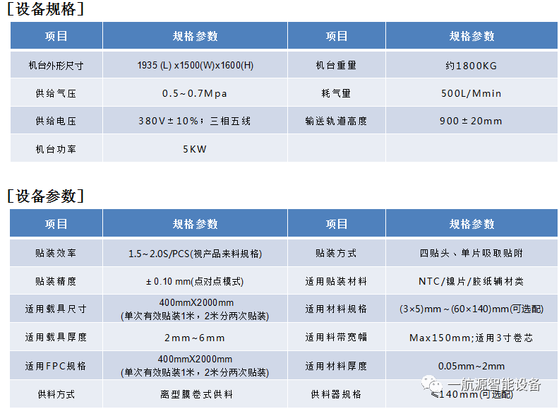 新能源CCS FPC长尺寸在线式辅料贴装机.YHY-X2000S