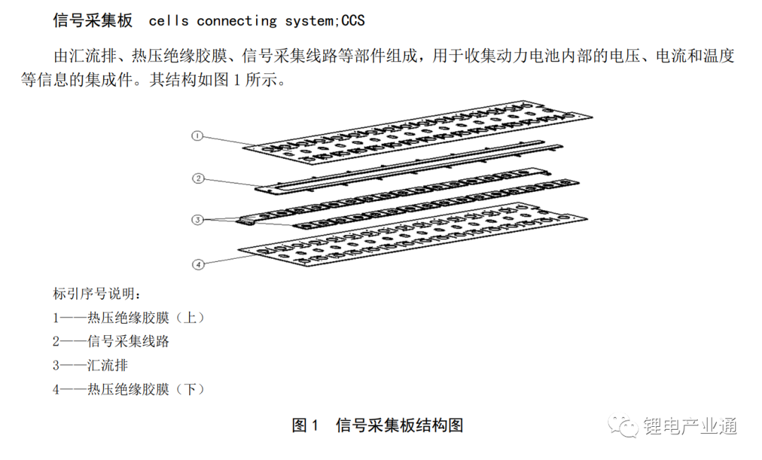 团体标准 |《动力电池信号采集板封装热压绝缘胶膜技术要求》CSAE标准(批报稿）.pdf