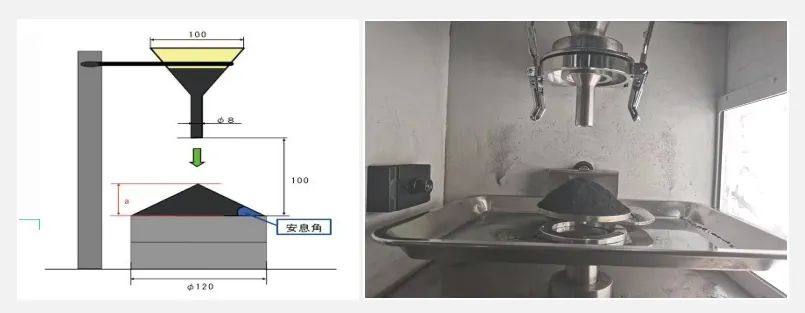 江苏智微 || 水电镀专用材料高纯氧化铜