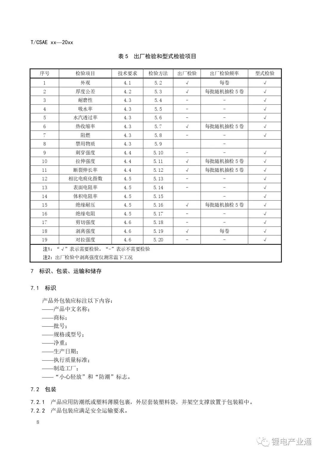 团体标准 |《动力电池信号采集板封装热压绝缘胶膜技术要求》CSAE标准(批报稿）.pdf