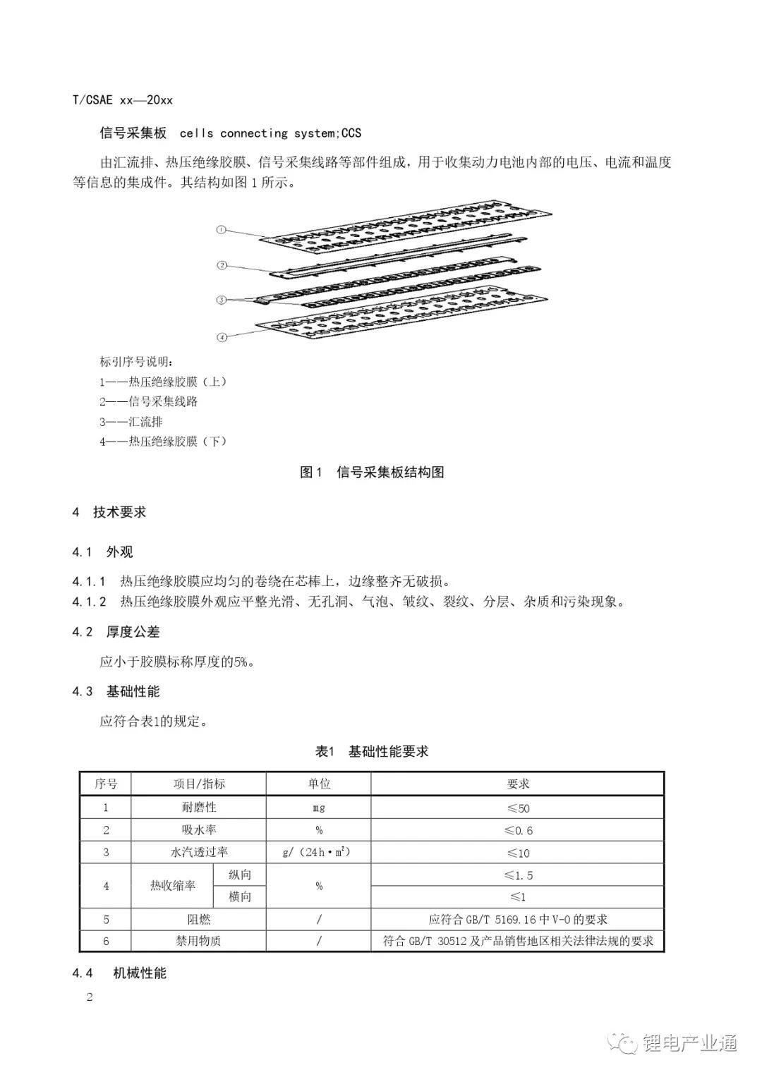 团体标准 |《动力电池信号采集板封装热压绝缘胶膜技术要求》CSAE标准(批报稿）.pdf