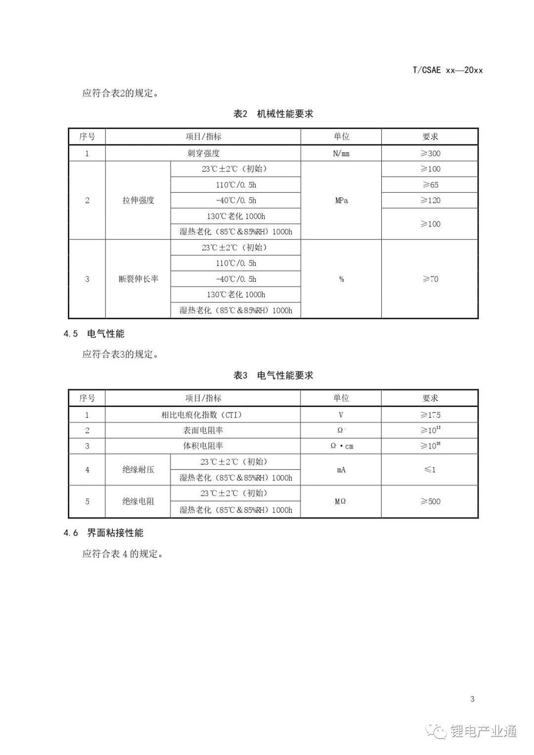 团体标准 |《动力电池信号采集板封装热压绝缘胶膜技术要求》CSAE标准(批报稿）.pdf