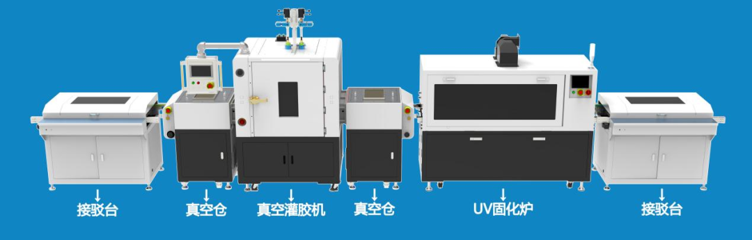 鑫华智能 —— 点胶设备在CCS集成母排中的应用