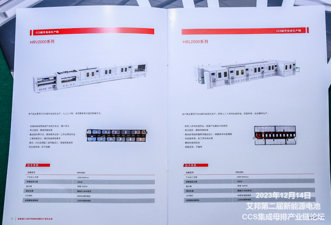 热烈祝贺第二届新能源电池CCS集成母排产业链论坛成功举办