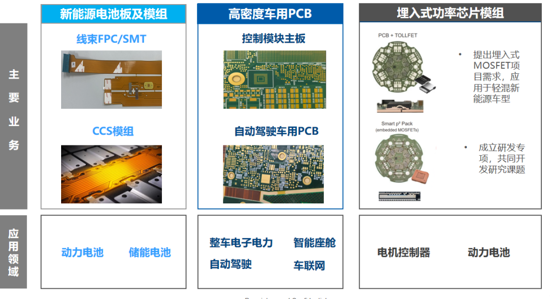 安捷利美维 携最新产品亮相链博会