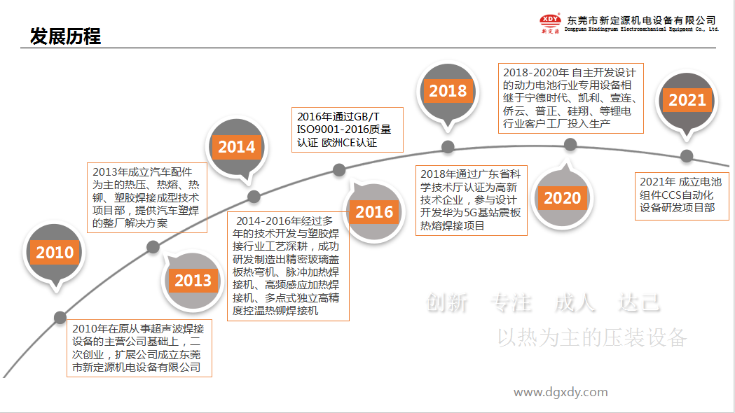 CCS行业热控精密压装设备及智能控制源头厂家 —— 东莞新定源机电设备有限公司