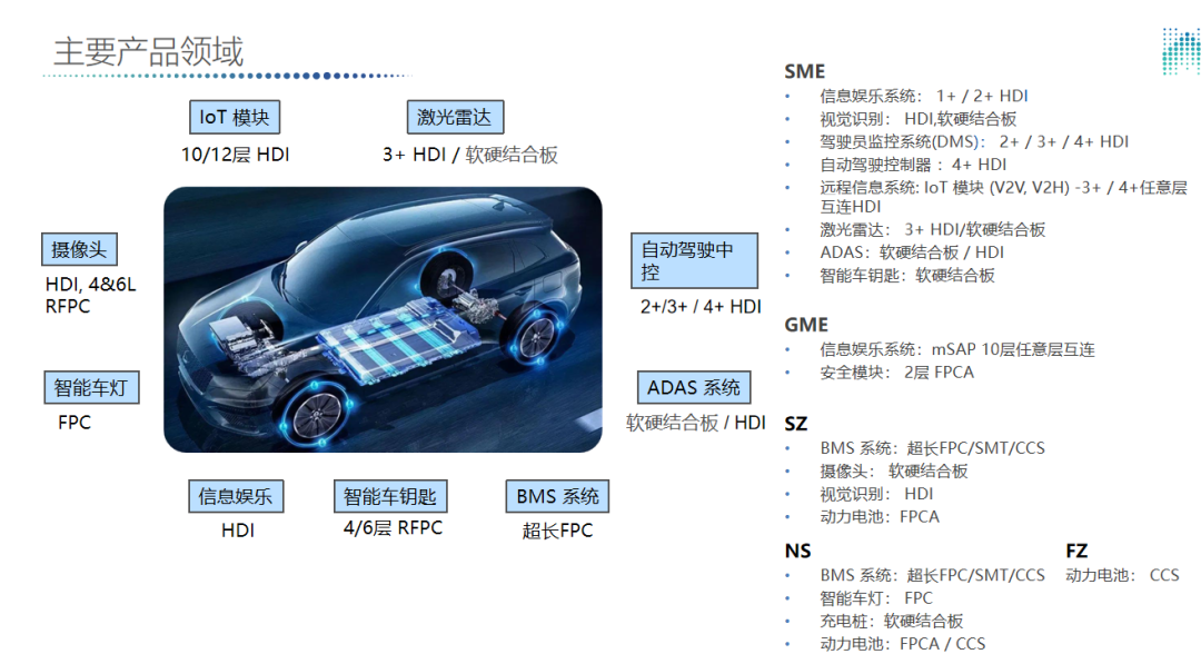 安捷利美维 携最新产品亮相链博会