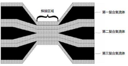 复合集流体行业研究（二）