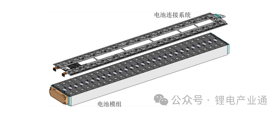 电池连接系统龙头企业——西典新能成功登陆上交所