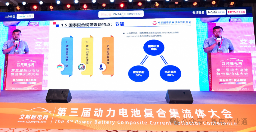 复合铜箔一步法设备研究现状