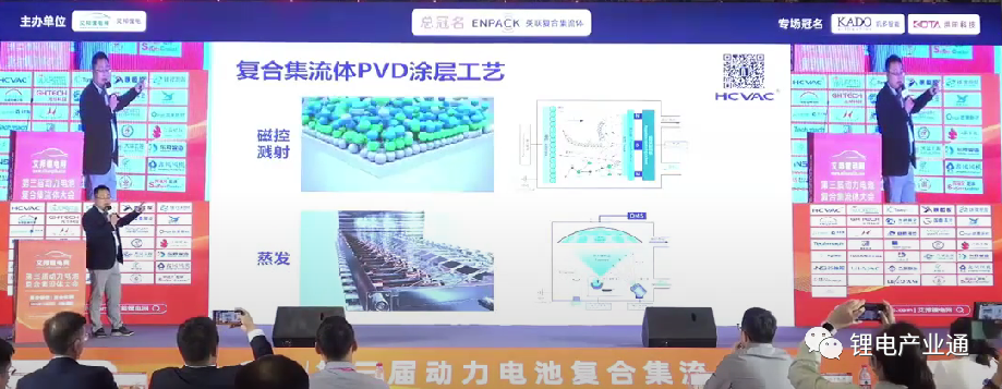 PVD技术助力复合集流体降本增效