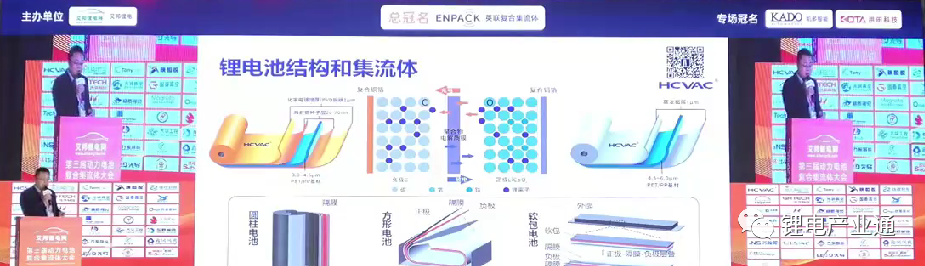 PVD技术助力复合集流体降本增效