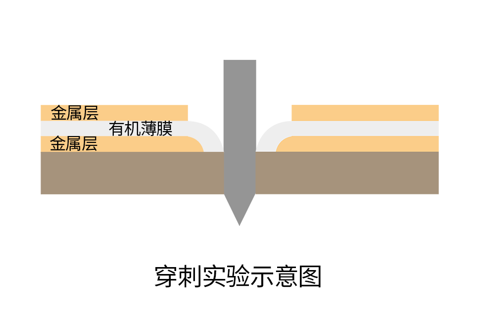 喜讯‖广东腾胜科技再度斩获粤桂双创大赛一等奖