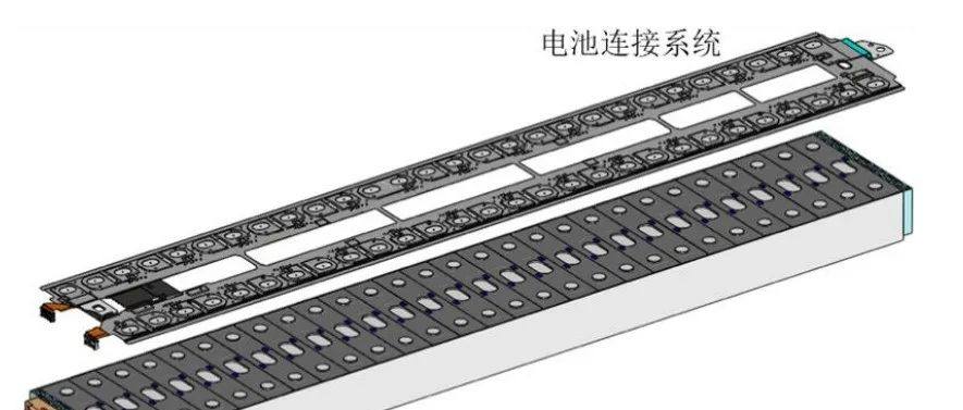 总投资8亿！艾格莱德新能源汽车动力电池CCS、传输线束等生产基地项目签约