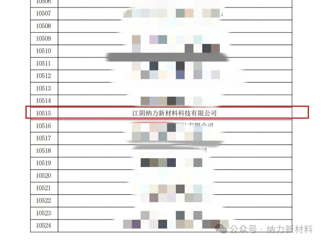 喜报|江阴纳力新材料获评国家高新技术企业