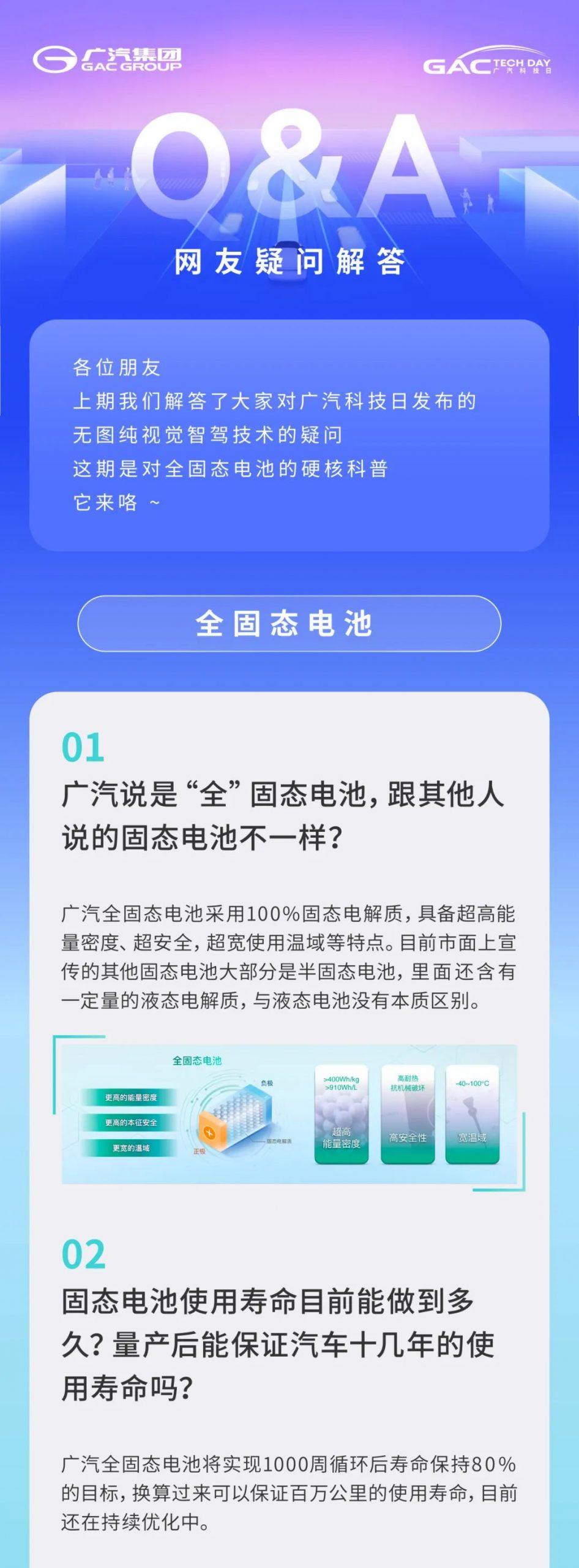 广汽科技日答网友问集锦（下）全固态电池