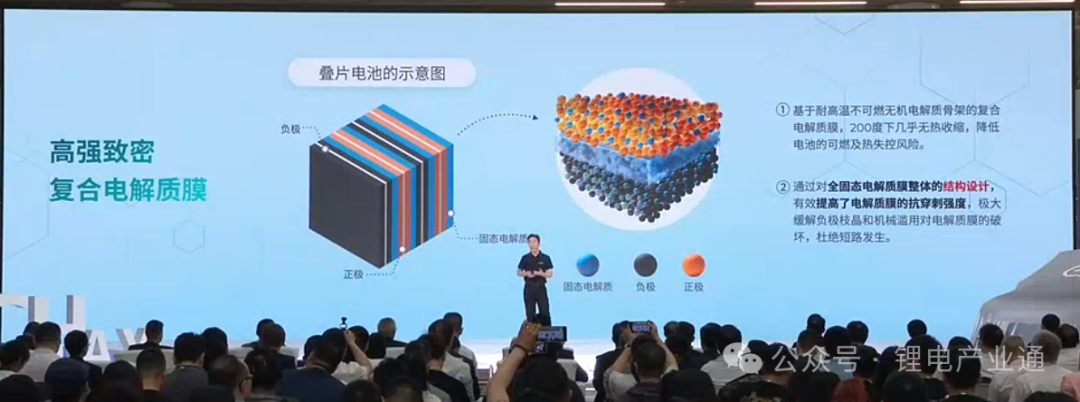 三大突破！广汽集团固态电池重磅来袭