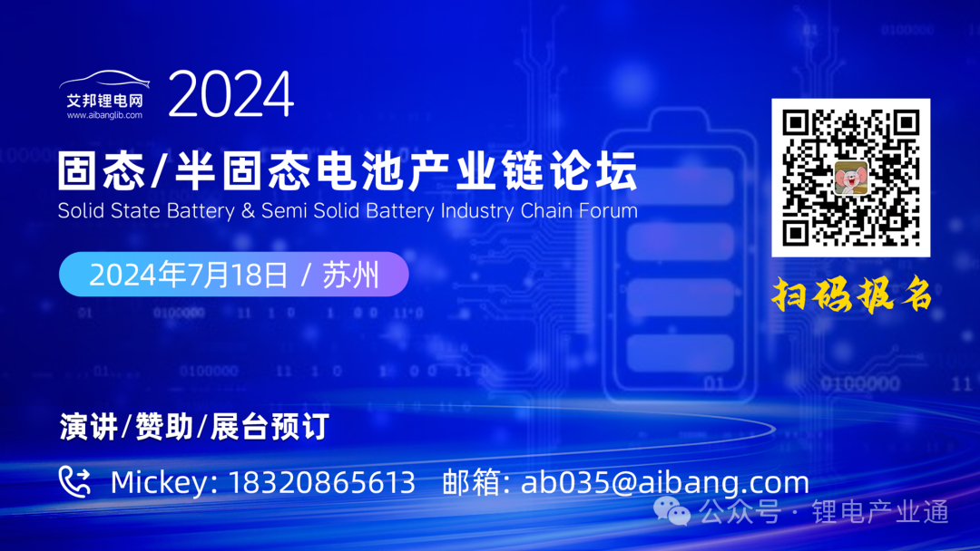 热烈庆祝第四届复合集流体大会成功举办！